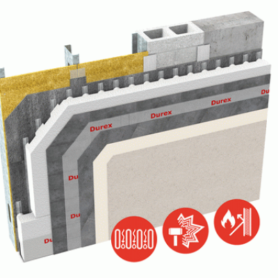 Distributing the continuous insulation systems eifs in Ottawa